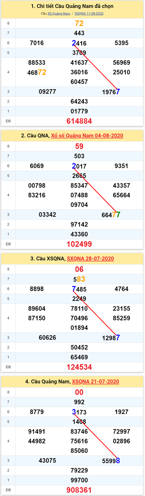 272 qna 180820 272 qna 180820